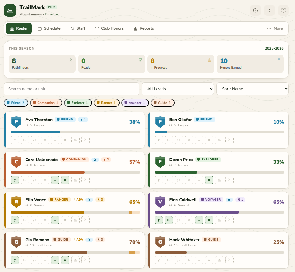 TrailMark club roster dashboard showing Pathfinders with investiture progress bars